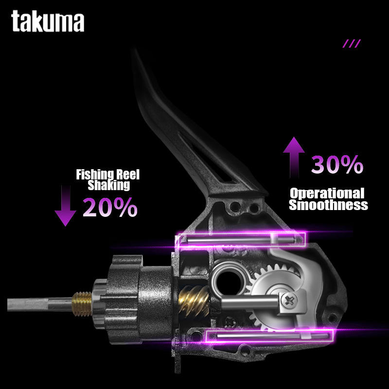 TAKUMA 2025 NEUE LINGXI Spinnr – Daiwa Reel Fuego Bewertung und Preis